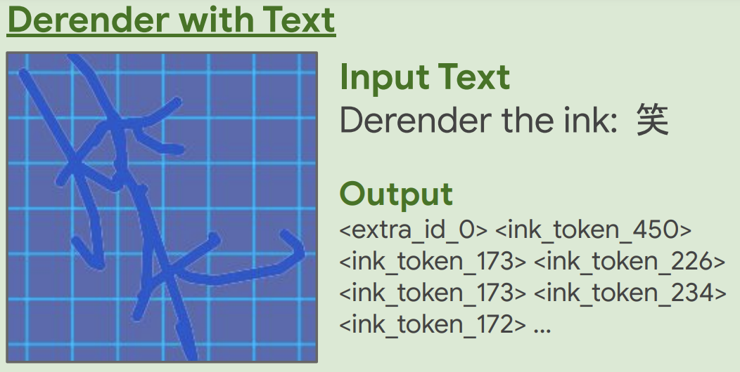 ReadAndWrite-2-Derender